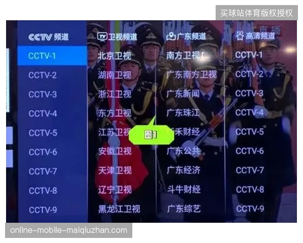 北美赛事直播技术方案如何平衡公网分发与付费专网的带宽博弈